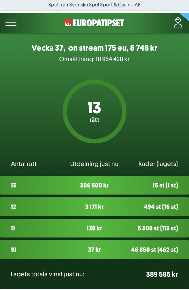 omatte01's tweet photo. Nu jobbar vi 💪🏻🙏🏻⁦@baselinebetting⁩ https://t.co/Z4V5PuWQzG
