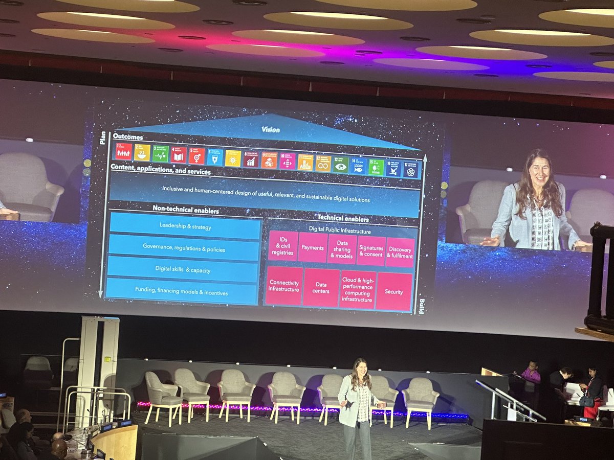 “These digital solutions only reach their full potential if the necessary enablers are in place.” — Wendy Woods <a href="/BCG/">Boston Consulting Group</a> 

#SDGdigital
#SDGActionWeekend
#UNGA
#GlobalGoals