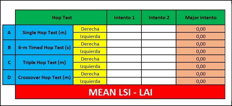msaludandperfor's tweet photo. 👌 Quieres obtener un método válido y eficaz según la evidencia🔬 para saber si el RTP de LCA está preparado para jugar❓

➡️ Calculadora para HOP TEST 🦘

🤨 Cómo obtenerla ❓👇

1- 🔄 / ❤
2- Sígueme en Instagram 👇
3- Mándame MD con tu correo en  IG

👀 Siguiente tweet 🧵 https://t.co/WDpylSnneT