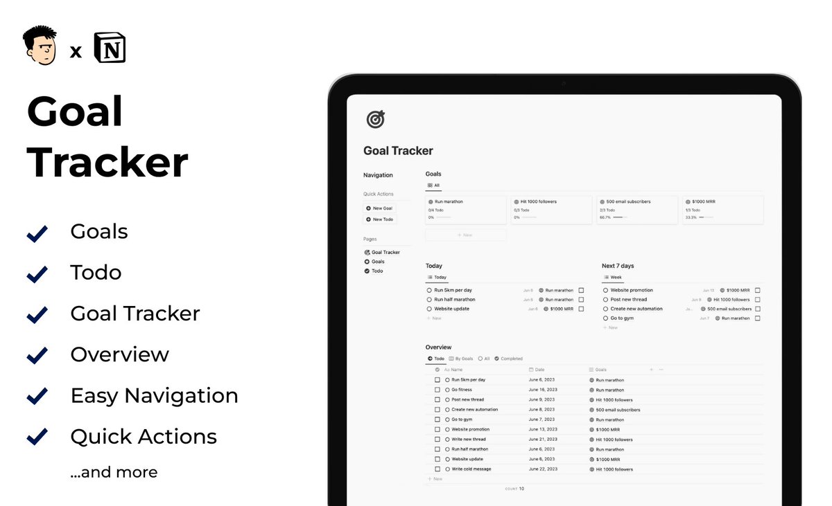 Sarang Mehrotra tweet media
