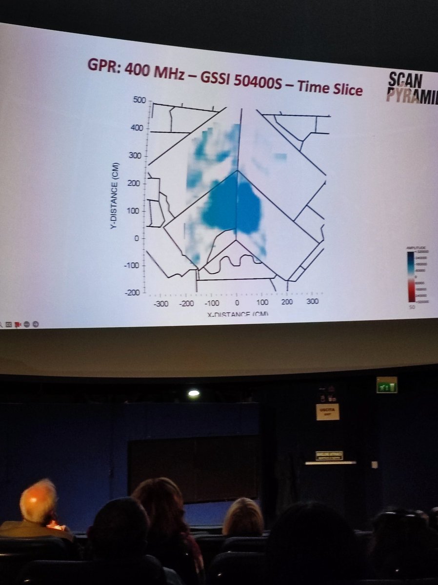 Vindunno's tweet image. Closing day of the XXII SIA #archeoastronomy #congress, prof. Hany Helal, #scanpyramids #discovery North face #corridor #Khufu #pyramid. My #interview