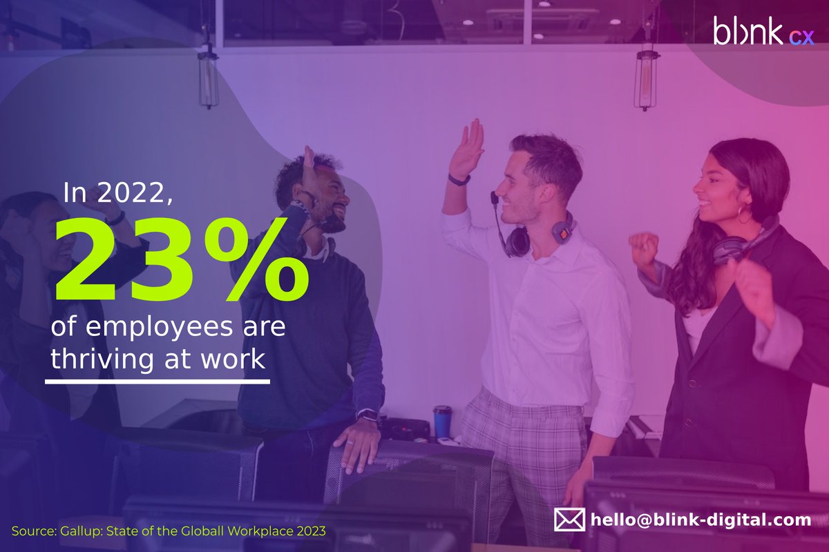 Hi. Vee here! Hope you had a lovely weekend! Let's start this week, with a stat from @Gallup showing 23% of employees were thriving at work in 2022, the highest since the workplace report began. How are your company's employees? Are they engaged at work? #EmployeeExperience