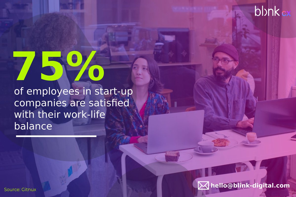 Hi. Vee here! Sharing this info from @gitnux that reveals 3 out of 4 start-up employees are satisfied with their work-life balance. Is anyone here from start-ups? How do you ensure employees get that work-life balance? #EmployeeExperience #EX