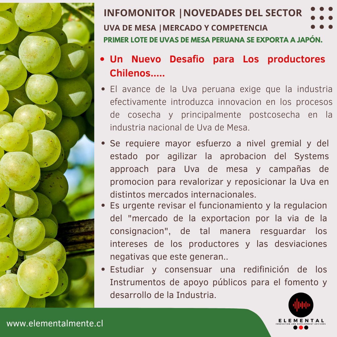 elementaladviso's tweet photo. La industria de#UvadeMesa a nivel Nacional continúa atravesando temporadas muy complejas, a la inestabilidad del mercado, una fuerte competencia internacional, se suma la grave #crisishídrica que atraviesan las regiones productoras del centro norte de nuestro país. https://t.co/a6GVWhkoR3