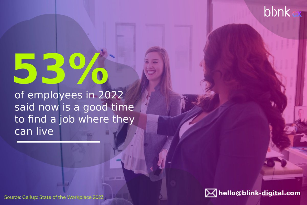 Hi. Vee here! Ending another lovely week with a stat from @Gallup that shows 53% of employees in 2022 said it's a good time to find a job, a resurgence across the globe. How does your company create appeal to potential employees? #EmployeeExperience #EX