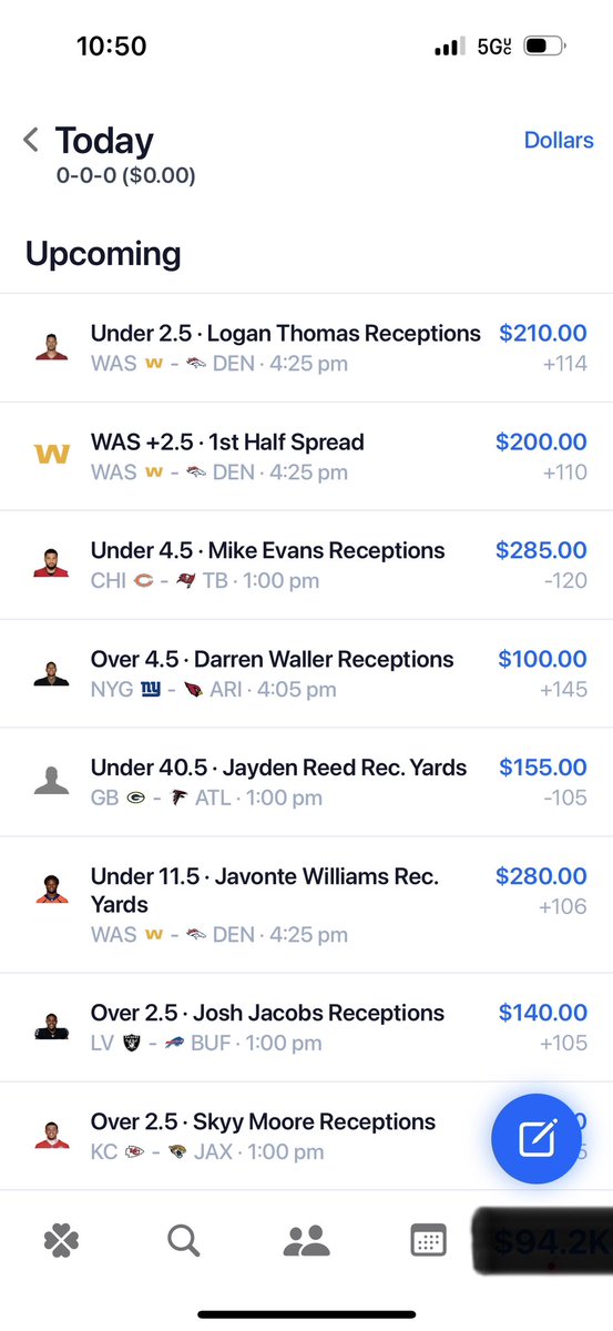 MWJBets's tweet image. Absolutely pumped for week two, we've got a lot of action today! 
#GamblingTwitter
Tail at your own risk, the lines move fast