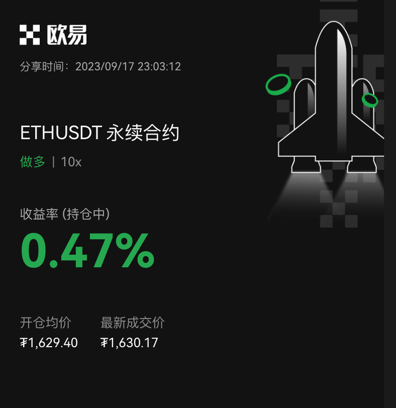 BifangQuant's tweet photo. 知行合一。 https://t.co/24gFWBVYtD