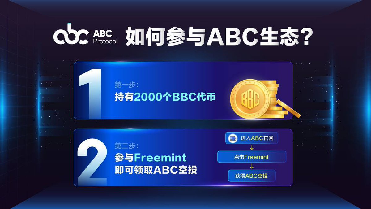 从AIGC NFT平台免费铸造Pass卡，0成本入场。质押NFT可获 $ABCD ，具有多种赋能。9月 $ABCD上线CEX交易所。

🎁抽一张价值300u的AIGC NFT。
抽奖规则：
1点赞关注转发<a href="/0xBclub/">摸金校尉 | 0xBclub | 🔶 BNB</a> 
2.评论暗号：abcd 原地起飞
3.加入tg：
t.me/abcdecosystem