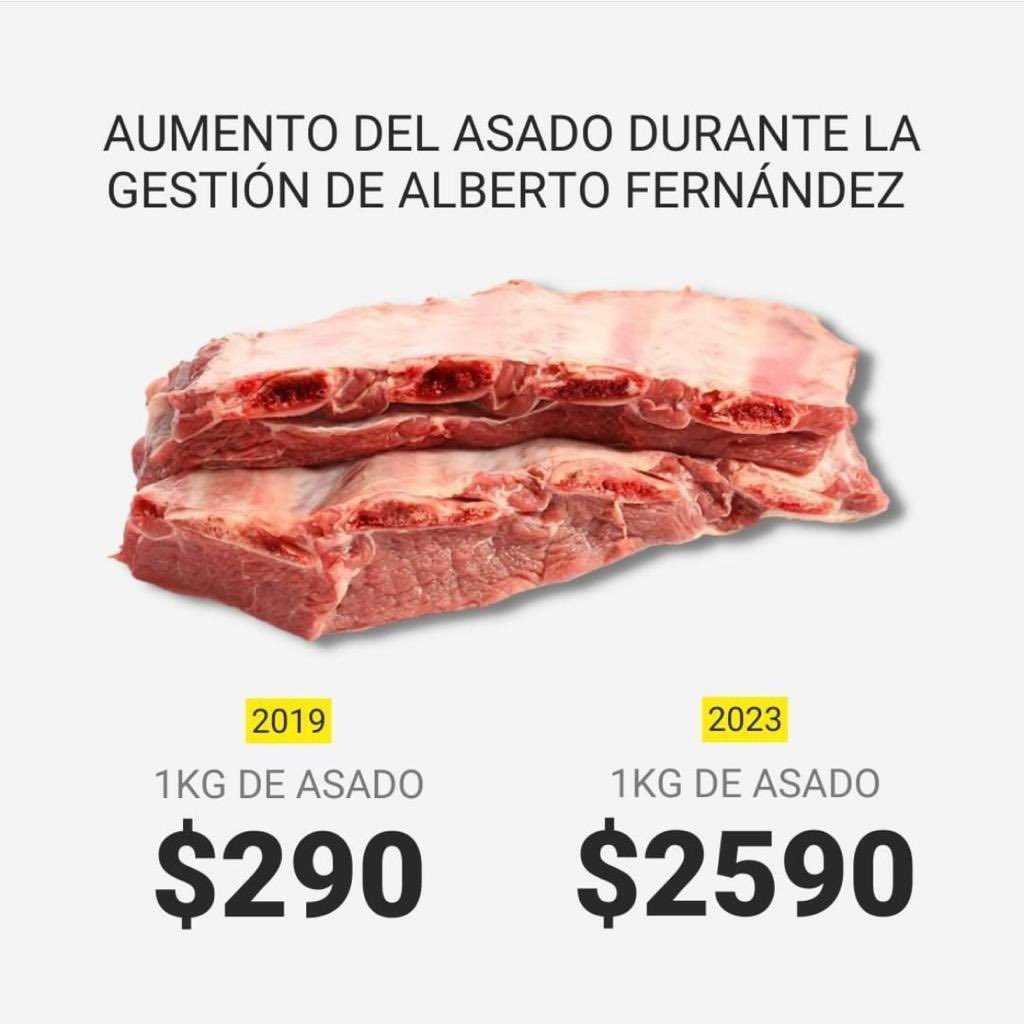 PatoBullrich's tweet image. ¿Qué pasó con el asado, ministro de Economía Sergio Massa?