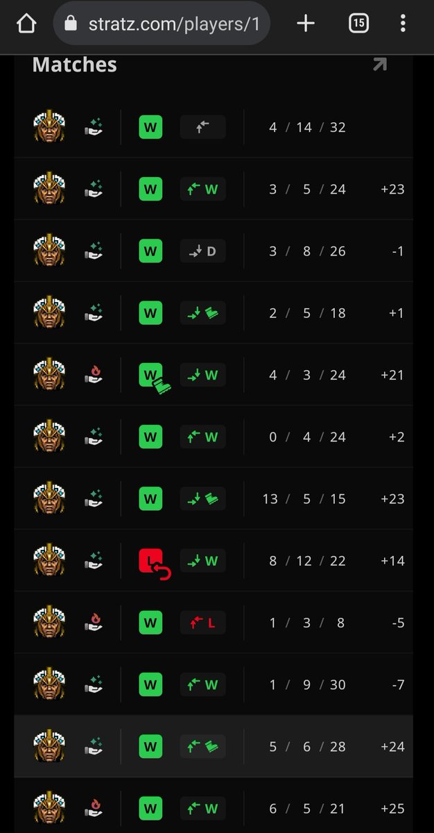GoTrival's tweet photo. Spamming Chen for the last 12 rank games. #dota2 #trival #nextgengamer https://t.co/CcWQOGh787