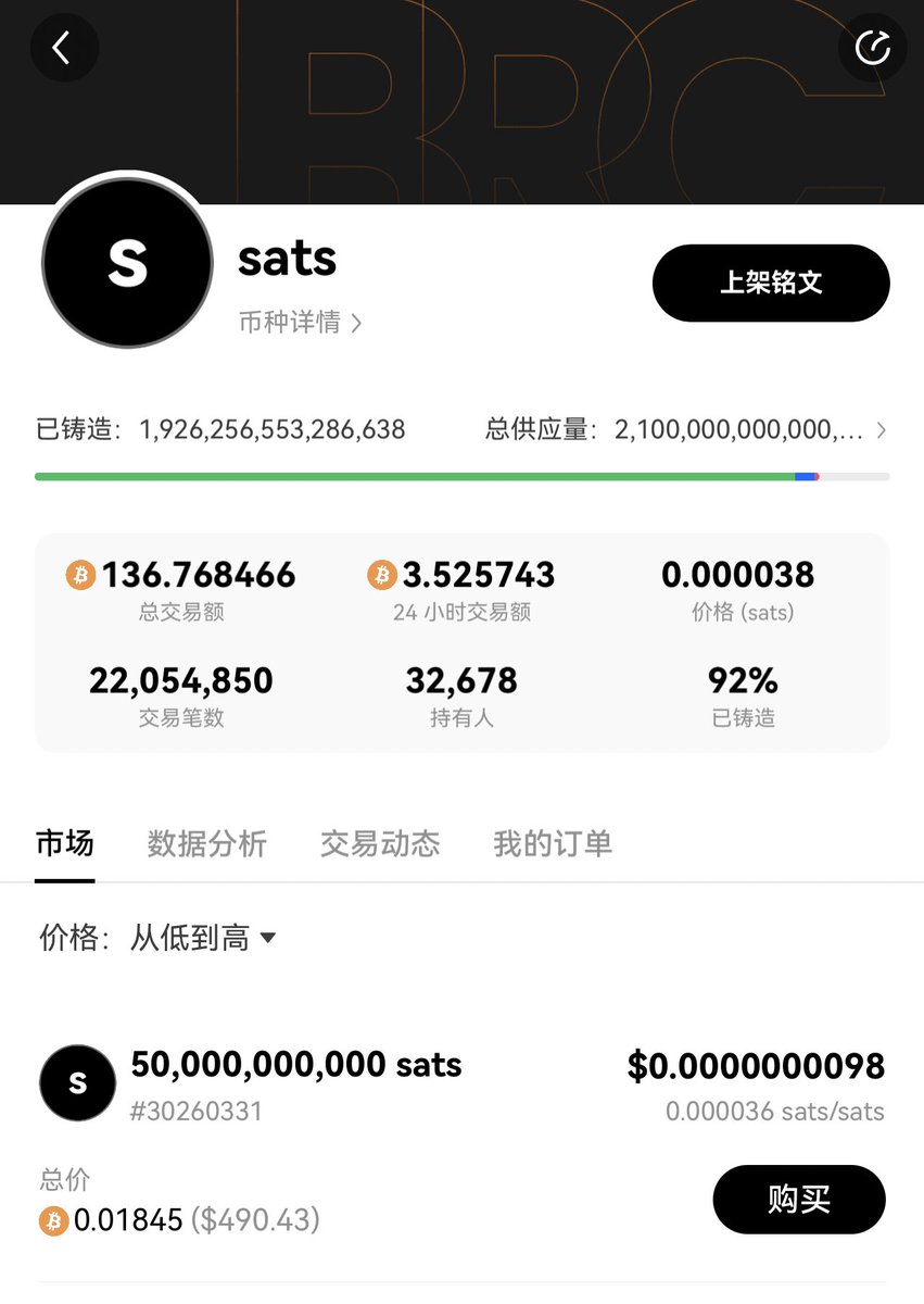 Brc-20 的 #sats 即将 mint 完，之前价格低谷的时候埋伏了万分之一的筹码，拿到牛市看看能到多少吧。