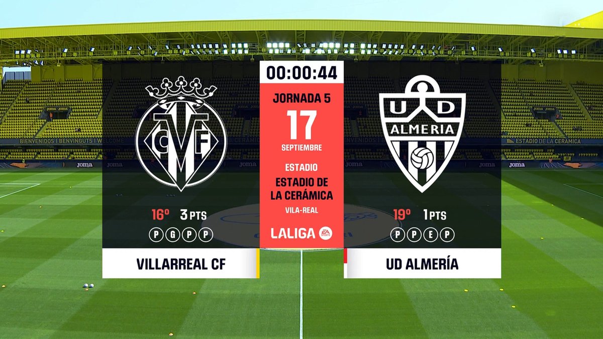 Full Match: Villarreal vs Almeria