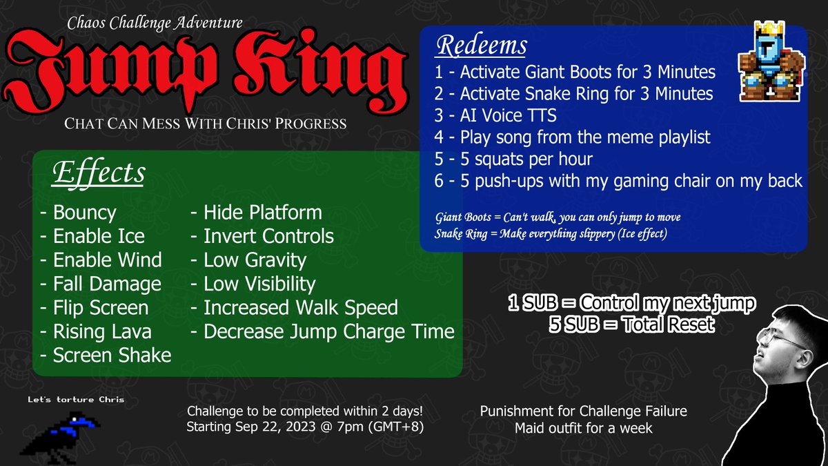 TanTanChris_'s tweet photo. Jump King's Chaos Challenge Adventure 🔥

🎮 #JumpKing
⏰ September 22, 2023 7pm (GMT+8)
⭐️ https://t.co/ILNgpzcAVJ https://t.co/NppX4Jx2kA