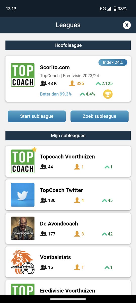 Roy Brouwer tweet media