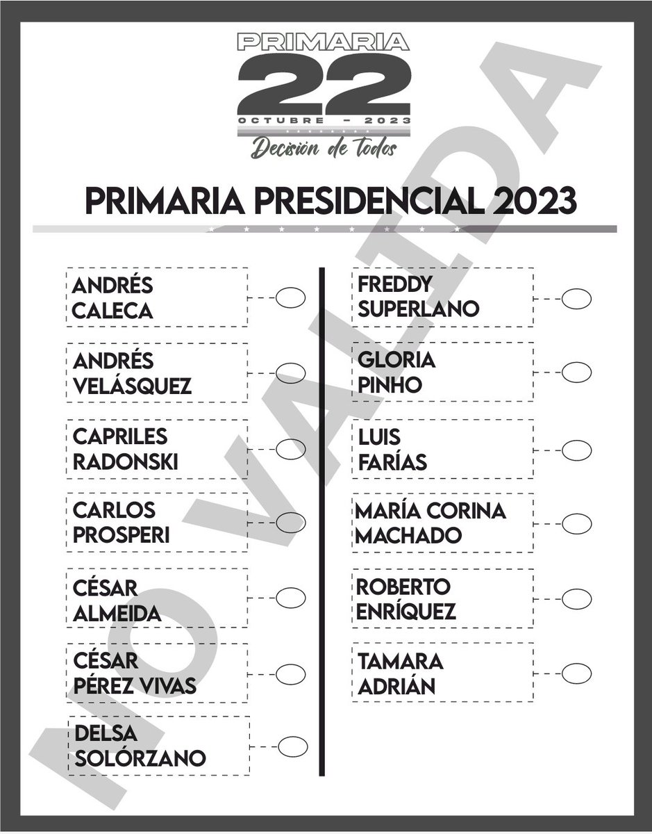 Comisión Nacional de Primaria VE tweet media