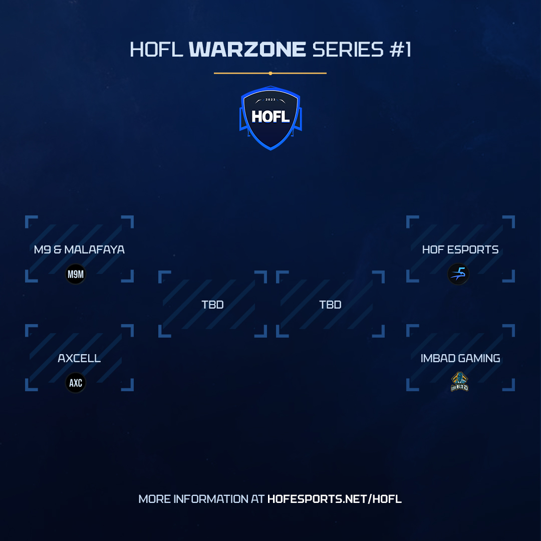 hofl_official's tweet photo. 🔹BRACKET
A 𝗪𝗔𝗥𝗭𝗢𝗡𝗘 𝗦𝗘𝗥𝗜𝗘𝗦 arranca com @HOF_esports contra @imBADGamingPT ás 19.00h e logo a seguir os #M9M contra #Axcell
📺 https://t.co/8GuFc7gOft https://t.co/qucaOQR213