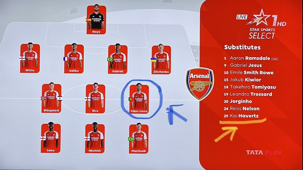 iSamarthGupta's tweet image. Unlike in the corporate world where mediocrity often gets blatantly celebrated &amp;amp; rewarded, football is a different ballgame altogether.  And when your manager is @m8arteta , we wish you a long &amp;amp; happy time on the bench. @kaihavertz29 @Arsenal #AFC #EVE 
 #EVEARS