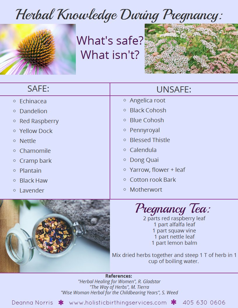 THELadiiPazzion's tweet photo. Herbs for pregnancy:
Add herb and flowers onto the list if you will... https://t.co/S87u4nGODI