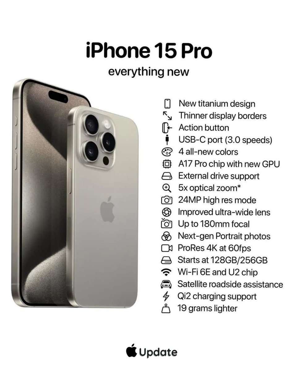 Appleupdatee's tweet photo. The iPhone 15 Pro introduces a titanium design, USB-C port, Action button, A17 Pro chip and much more. https://t.co/KpENPykjjc