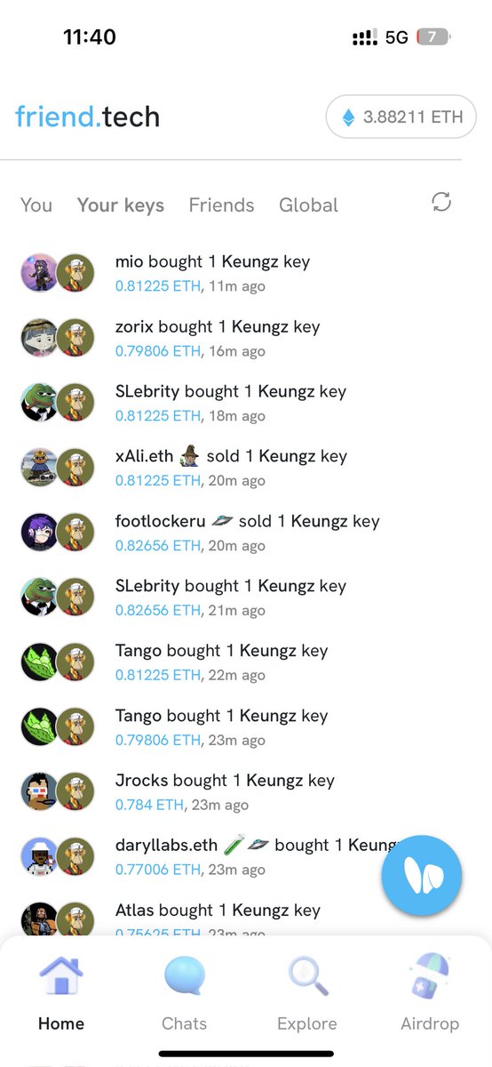 0.2 mp, FUD
0.8 key fomo <a href="/friendtech/">friend.tech</a> interesting