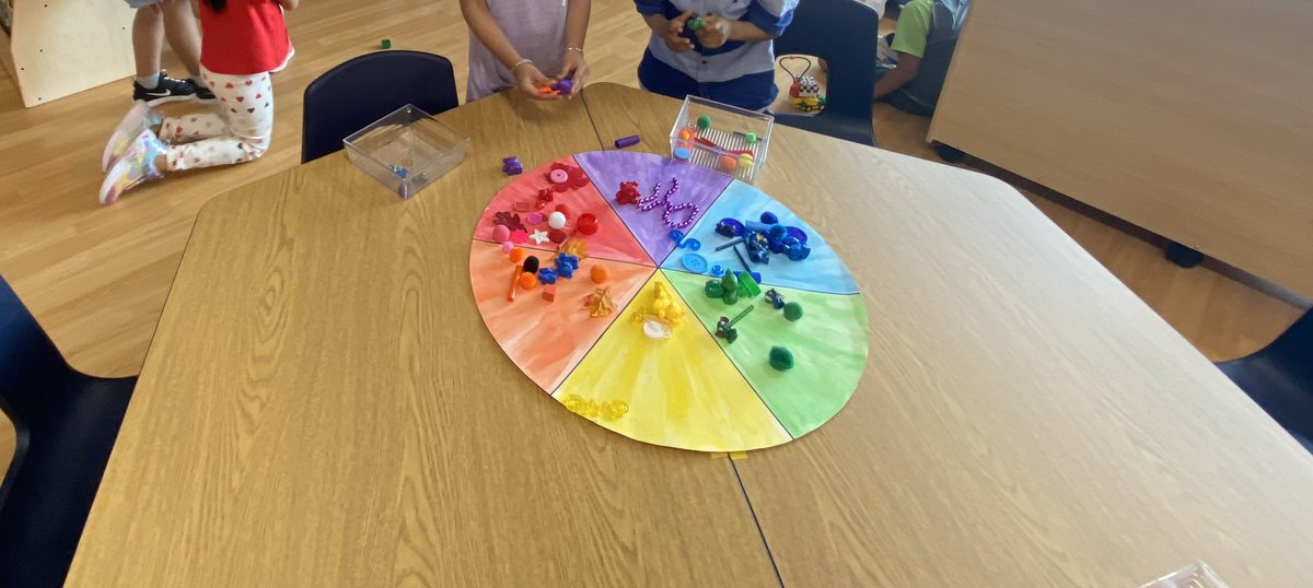 mrs_orchard's tweet photo. We’ve had a great start with lots of fun activities and learning! #fdk #firstweeks https://t.co/piRFFNogdZ