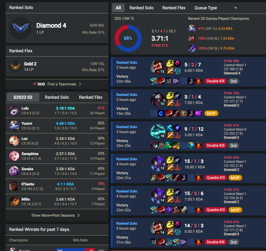 i think she just wanted to win and started tryharding