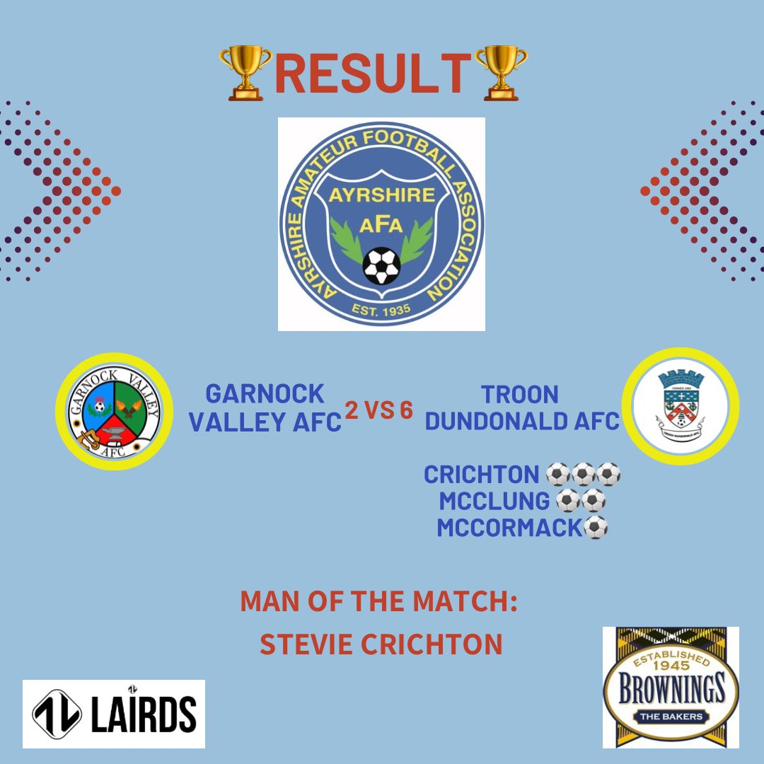 All the best to Garnock Valley AFC for the rest of the season! ⚽️