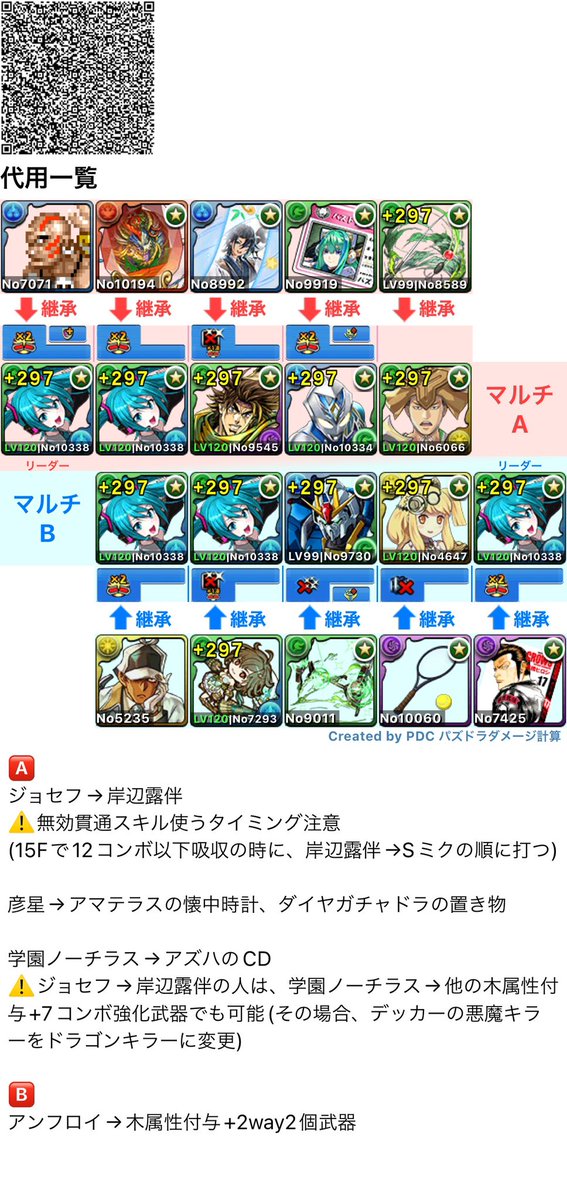 Lucky_sec1's tweet photo. 零次元 ミク Zガンダム
裏で結構回ってて評価も高く、野良でもかなり募集があるので正式に出させていただきます🙇‍♂️
新編成と比べて良くなった点は1F🅱️全体不要&amp;ボス🅱️グラ突破です🙌

編成考案者【@ pandora_danna】 https://t.co/s6io35HqSj