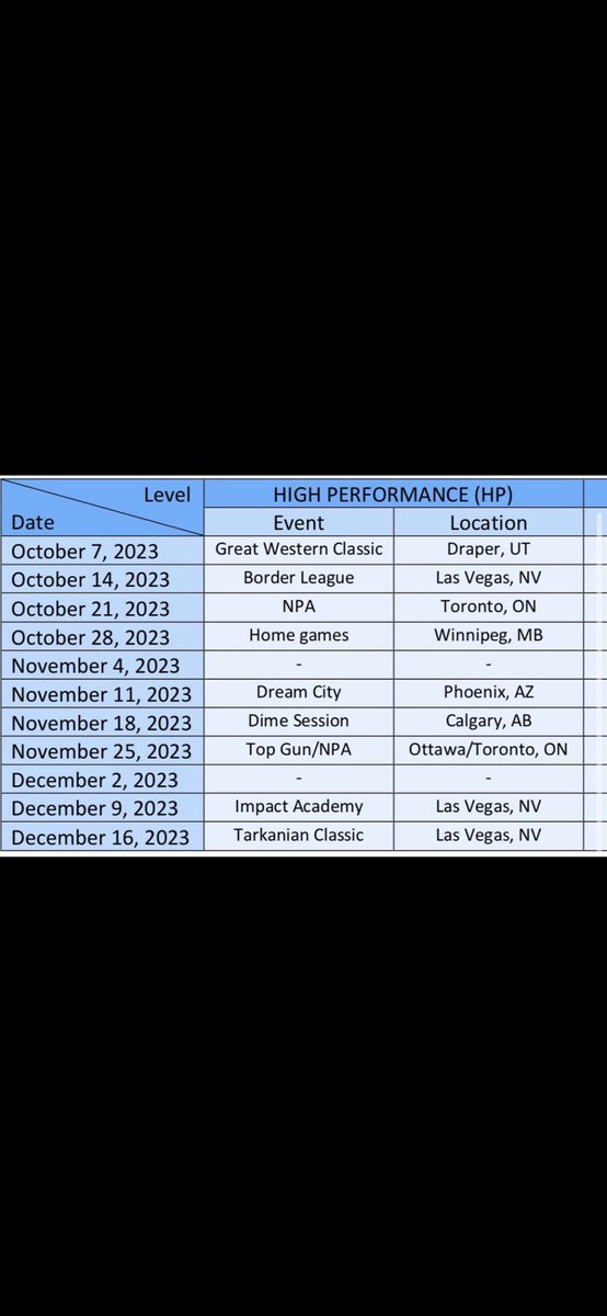 With the season starting in a couple weeks these are the events @NorthstarPrep will be taking on until Xmas. #stayready