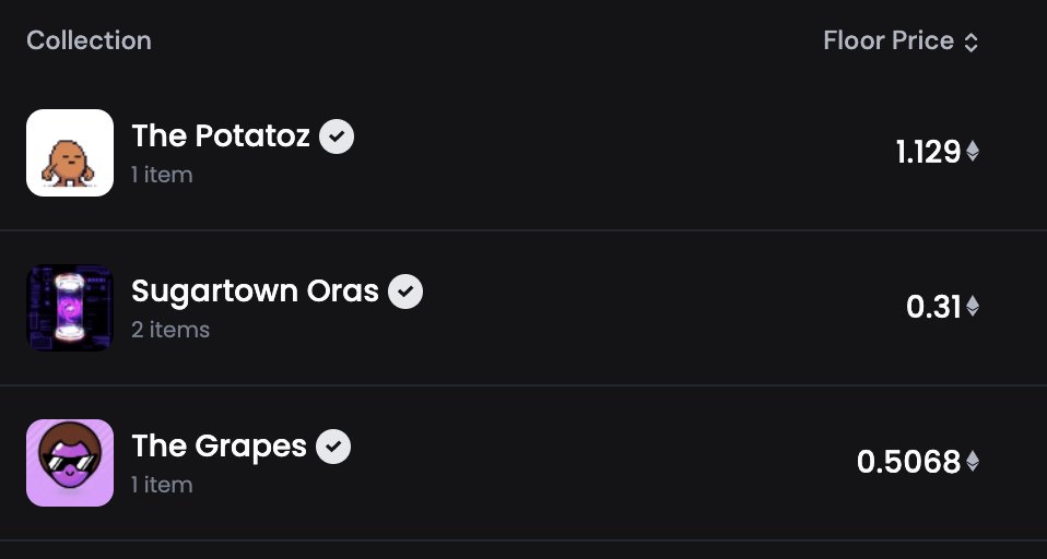 dandybosseth's tweet image. I'm in #sugartown now, trust the team and like sugar

@sugartownmel @visitsugartown