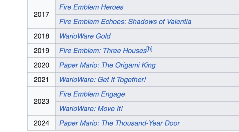 enterzalman's tweet image. Intelligent Systems is a super efficient studio.

Between 2023-2024 alone, their output consists of Fire Emblem Engage, WarioWare Move It, and Paper Mario TTYD.