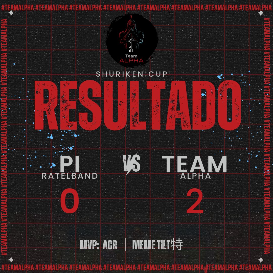 Team Alpha tweet media