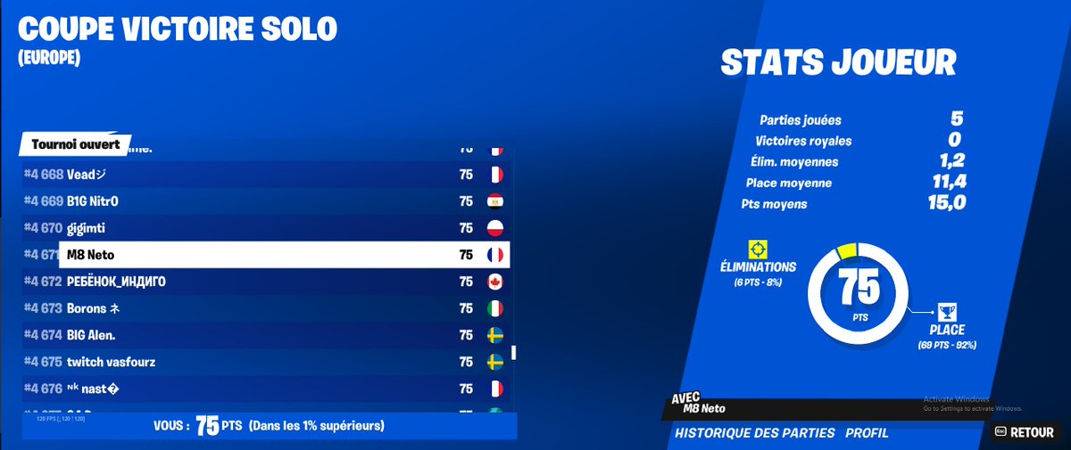 IMAGINE
T'ES GUEZ AU JEU
MAIS TU TE QUAL TSE PAS COMMENT 

et tu peux pas jouer la finale😭😭😭😭😭😭