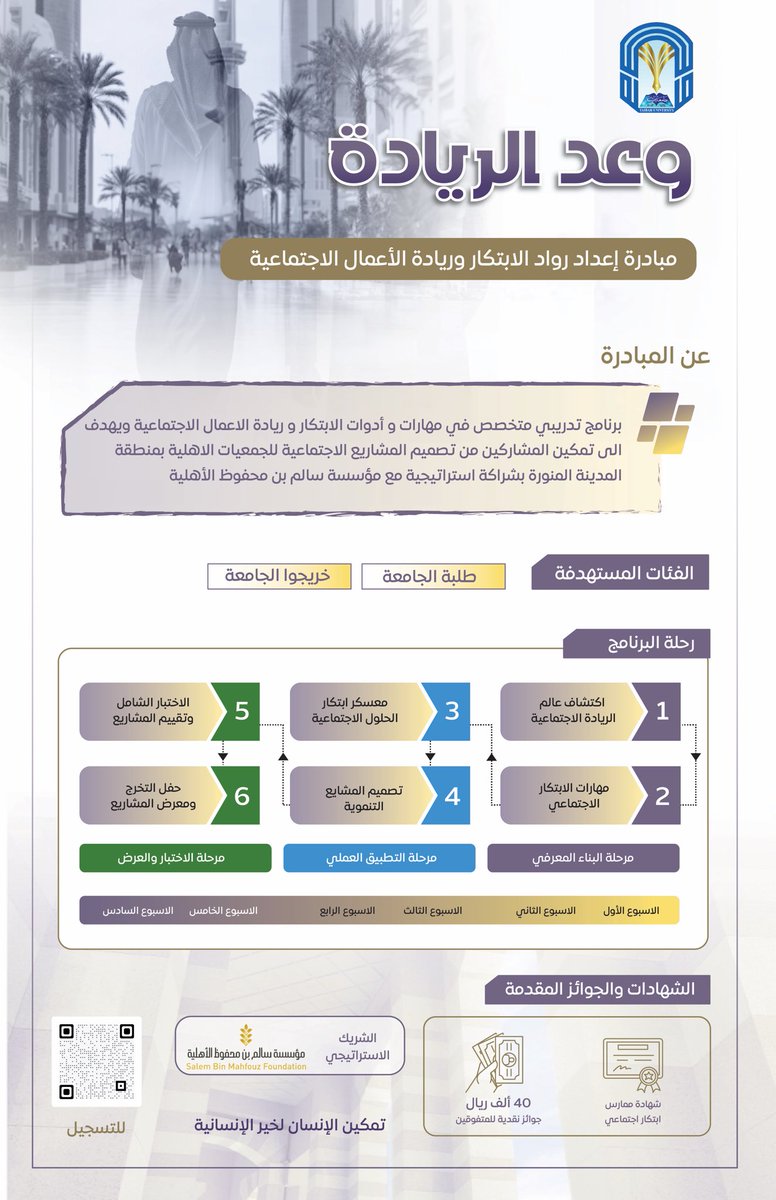 إدارة المسؤولية المجتمعية والعمل التطوعي (@dcs_tu) on Twitter photo #يحدث_الان
ضمن برنامج #وعد_الريادة
دورة اكتشاف عالم #ريادة_الأعمال_الاجتماعية
أحد برامج #جامعة_طيبة
بشراكة استراتيجية مع <a href="/sbmfsa/">سالم بن محفوظ الأهلية</a>
للمشاركة:
teams.microsoft.com/l/meetup-join/…
#تمكين_الإنسان_لخير_الإنسانية #يحدث_الان
ضمن برنامج #وعد_الريادة
دورة اكتشاف عالم #ريادة_الأعمال_الاجتماعية
أحد برامج #جامعة_طيبة
بشراكة استراتيجية مع <a href="/sbmfsa/">سالم بن محفوظ الأهلية</a>
للمشاركة:
teams.microsoft.com/l/meetup-join/…
#تمكين_الإنسان_لخير_الإنسانية