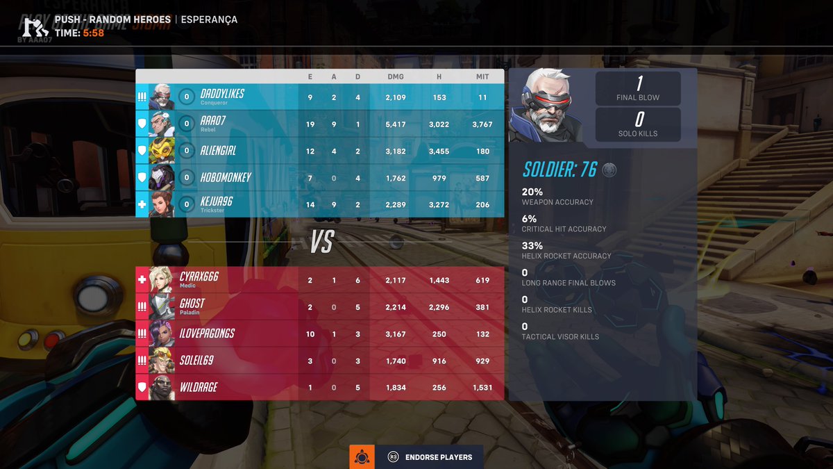 #PS5Share, #Overwatch2
