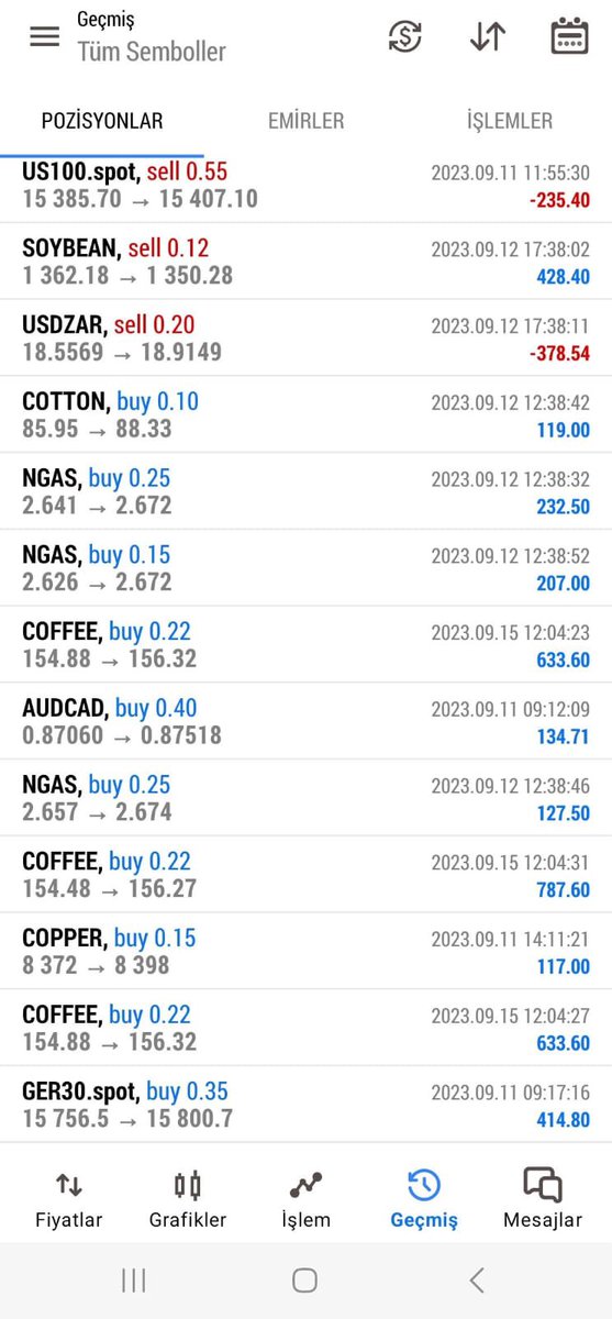 1 HAFTALIK HESAP YÖNETİMİ 🔥🔥🔥
1 HAFTALIK NET KAZANÇ 5.577$ (150.540₺) 💰💵💰💵💰
ÜCRETSİZ SİNYAL VE ANALİZLER İÇİN TELEGRAM GRUBUMU TAKİP EDEBİLİRSİNİZ📱
✳️ t.me/+tV62UBW8xX81N…