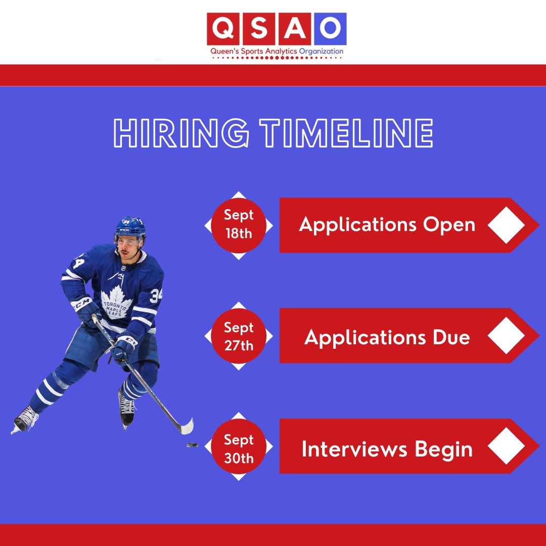 It’s that time of year! Here is our Hiring Timeline for 2023-2024

Applications open on September 18th and close on the 27th. Don’t miss out on an opportunity to work with like-minded peers and gain valuable experience.