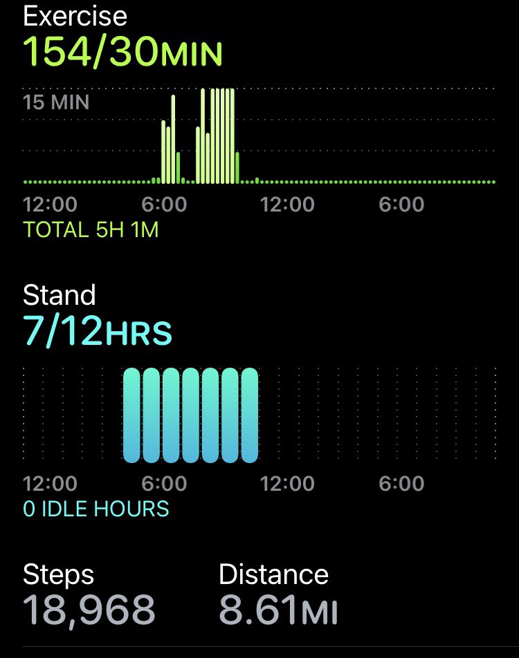 Fritzgeralde23's tweet photo. @WHO's 'Walk the Talk' event was truly fantastic! The stunning NYC weather added to the charm of the breezy 14k walk/run. Crucial decisions are in progress - let's stay informed. 🌍🫶🏽#HealthForAll #walkthetalk Big thanks to Dr. BC for the motivating words! https://t.co/zJ8hj7Ogyr