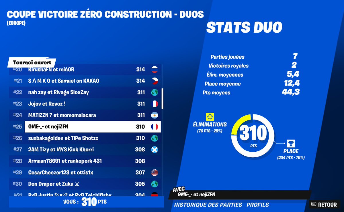 Neji ☄ tweet media