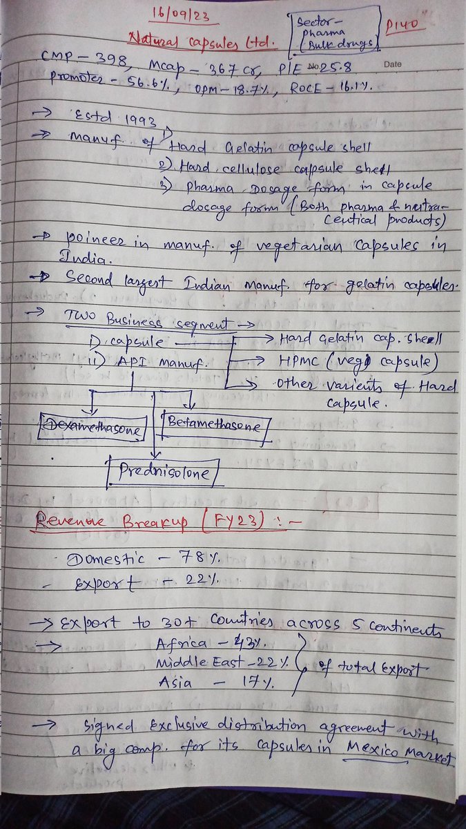 microturnsmacro's tweet image. #NaturalCapsules #Capsule #API Sharing my study notes just for learning purpose. No reco.