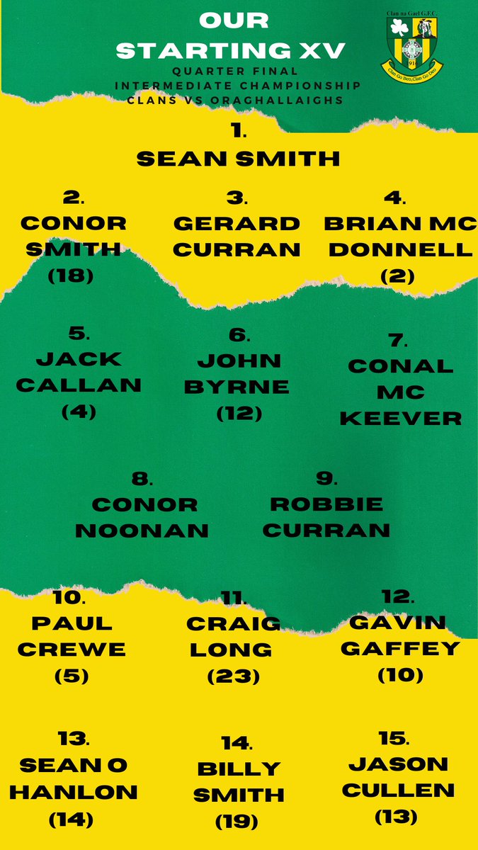 onceaclan's tweet photo. Our starting 15 VS O Raghallaighs #onceaclan https://t.co/E6MM4yRAAr