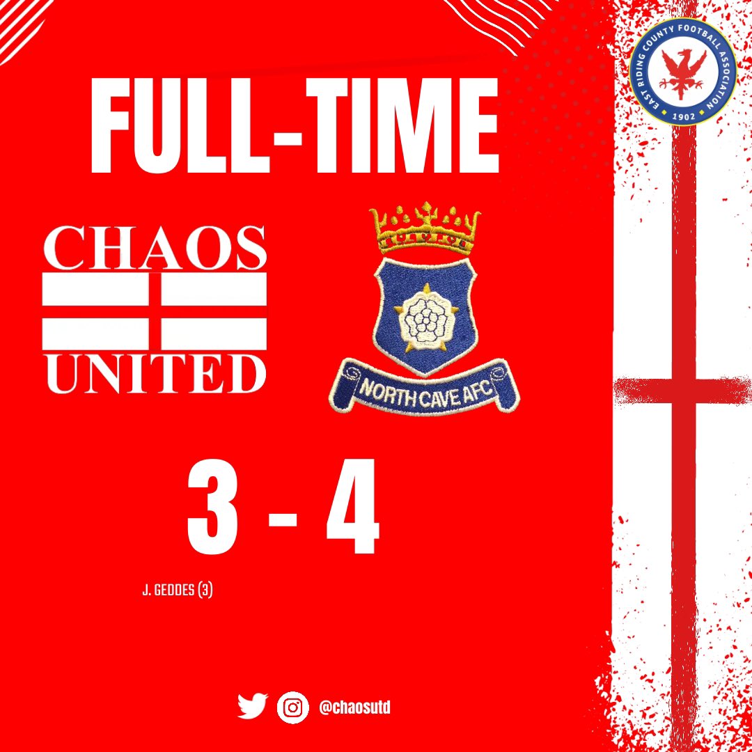 Very difficult one to take this week after controlling the game for 75 minutes. Leading 3-1 with 15 minutes to go and a total collapse somehow saw all 3 points go back to North Cave