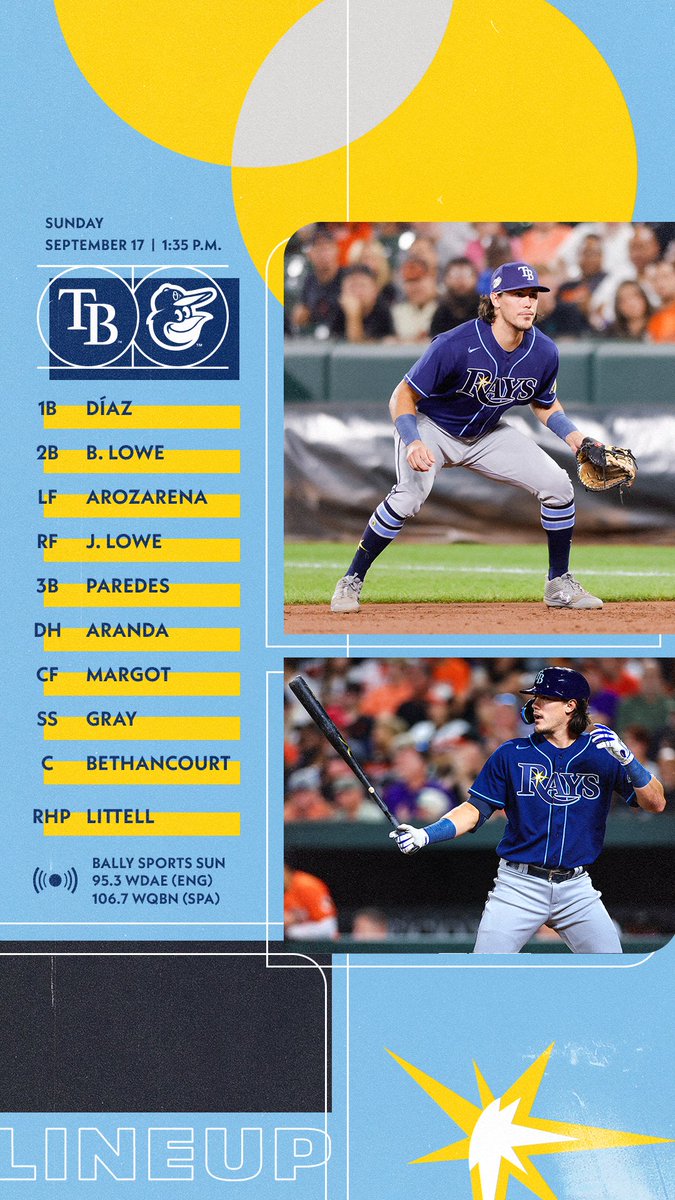 RaysBaseball's tweet photo. Wrapping up the trip on a wet day in Baltimore. https://t.co/7VdVs8Lagu