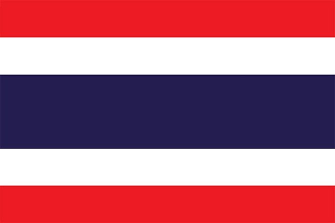 pepe_fgm's tweet photo. Without Googling, name something Thailand invented. https://t.co/XJrbSLyOo9