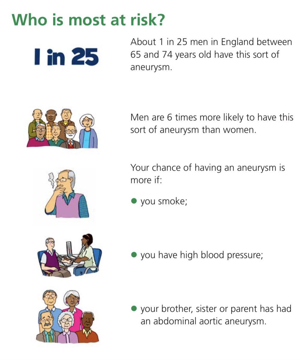 Did you know that men aged 65+ are 6 times more likely to have an abdominal aortic aneurysm?  Men in Greater Manchester and East Cheshire have you had your AAA scan? 📞 0161 291 5716 to book your appointment #aaascreening #menshealth