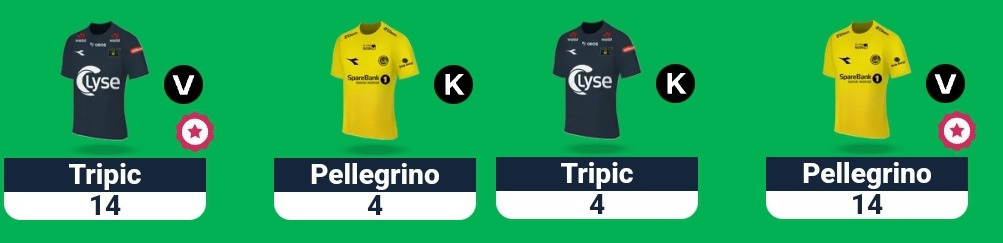 After a catastrophically bad week in the PL, there's always good old Fantasy Eliteserien...

#2fantasy