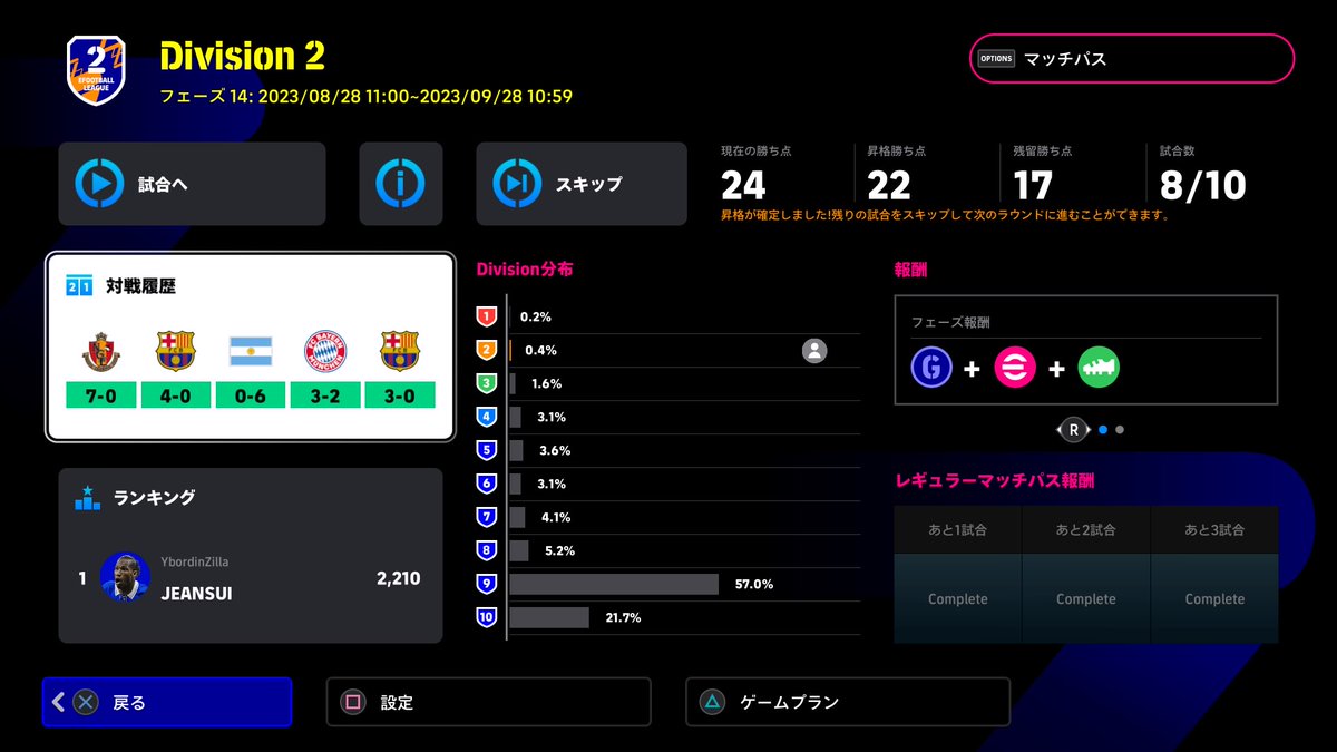 CANchandaaaa's tweet photo. 2024もよろしくお願いします！

#efootball2024
#PS4share https://t.co/3BVTvxtzG3