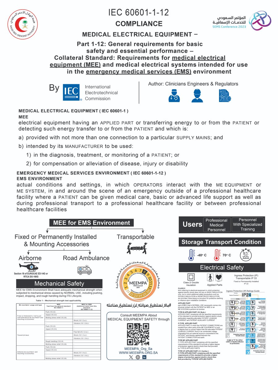 MEEMPA_Org_Sa's tweet photo. معداتك الطبية تصنف اسعافية هل امتثلت للمواصفة الدولية
#IEC60601_1-12 @IECStandards
"متطلبات السلامة والأداءالأساسيين للمعدات الطبية الكهربائية المستخدمة في بيئة الخدمات الاسعافية"
نشرحهالكم بـG7 في #المؤتمر_السعودي_للخدمات_الإسعافية  
#اليوم_العالمي_لسلامة_المرضى 
#الهندسة_الطبية https://t.co/aEiP3tyWh6