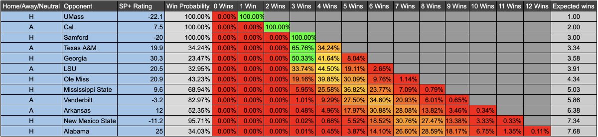 Justin Ferguson tweet media