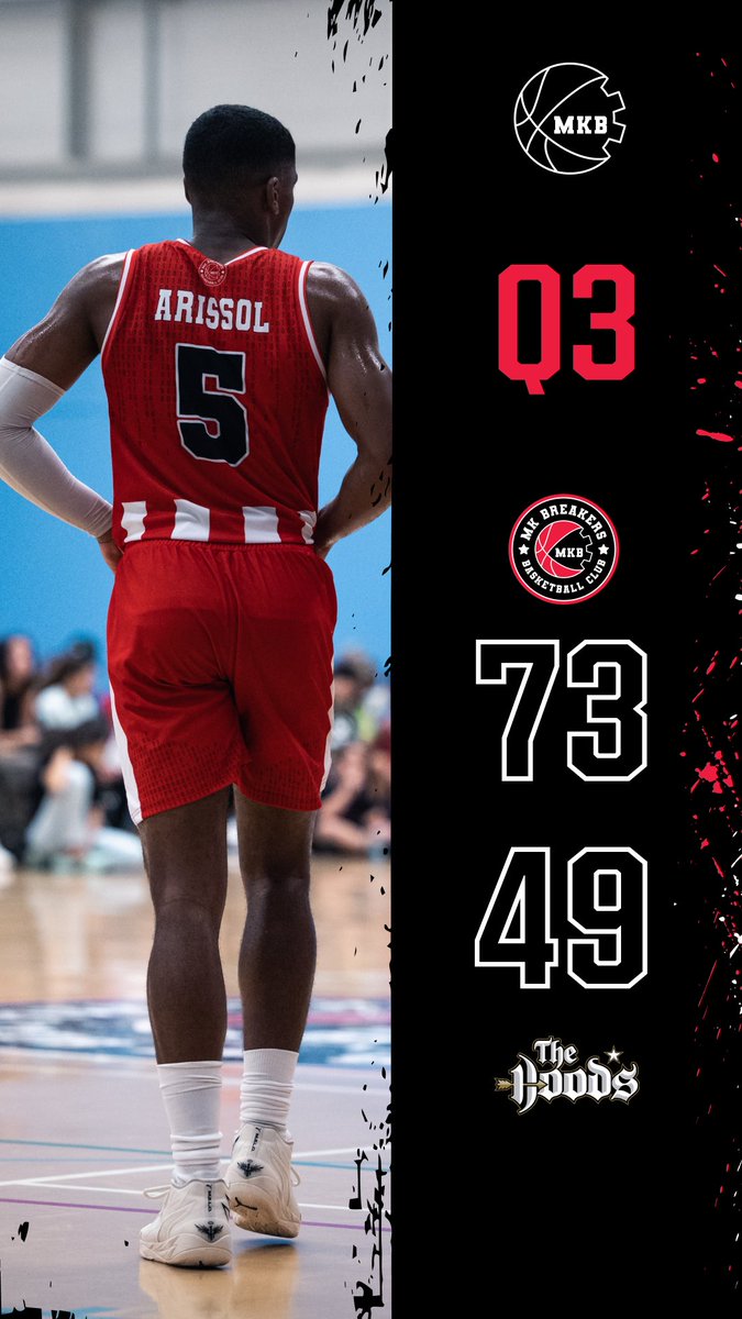 mkbballclub's tweet photo. Breakers lead after 3

Live Stats: https://t.co/HiGZw64KrV https://t.co/4Wu6KhDVFD